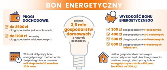 plakat bon energetyczny